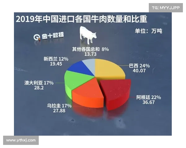 如何解读美国成功晋级世界杯的原因及其背后的战略与发展因素