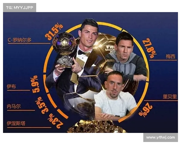 拜仁慕尼黑与金球奖的传奇渊源：辉煌与遗憾交织的历史篇章